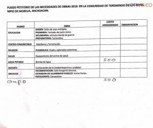 Se Avecina Conflicto en  Otra Tenencia de Morelia 